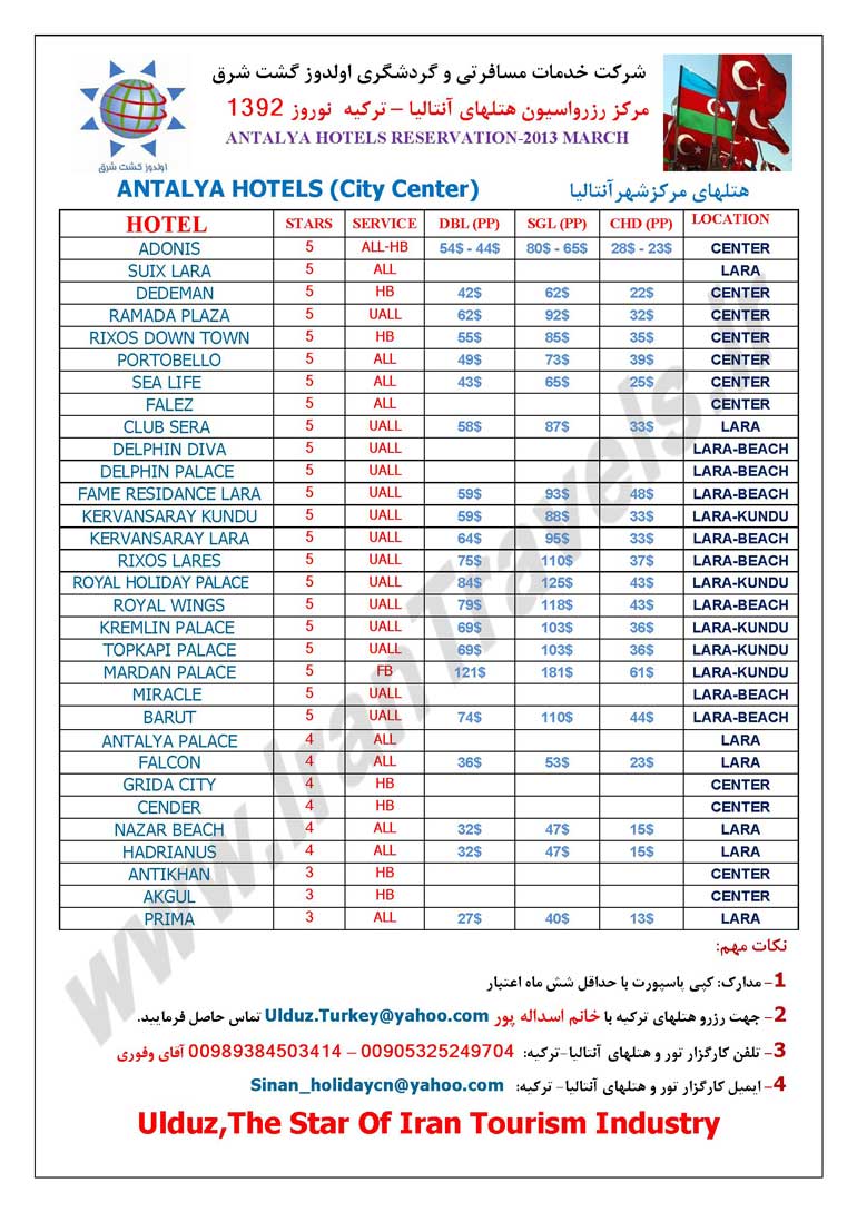 هتل هاي آنتاليا / ويژه نوروز 