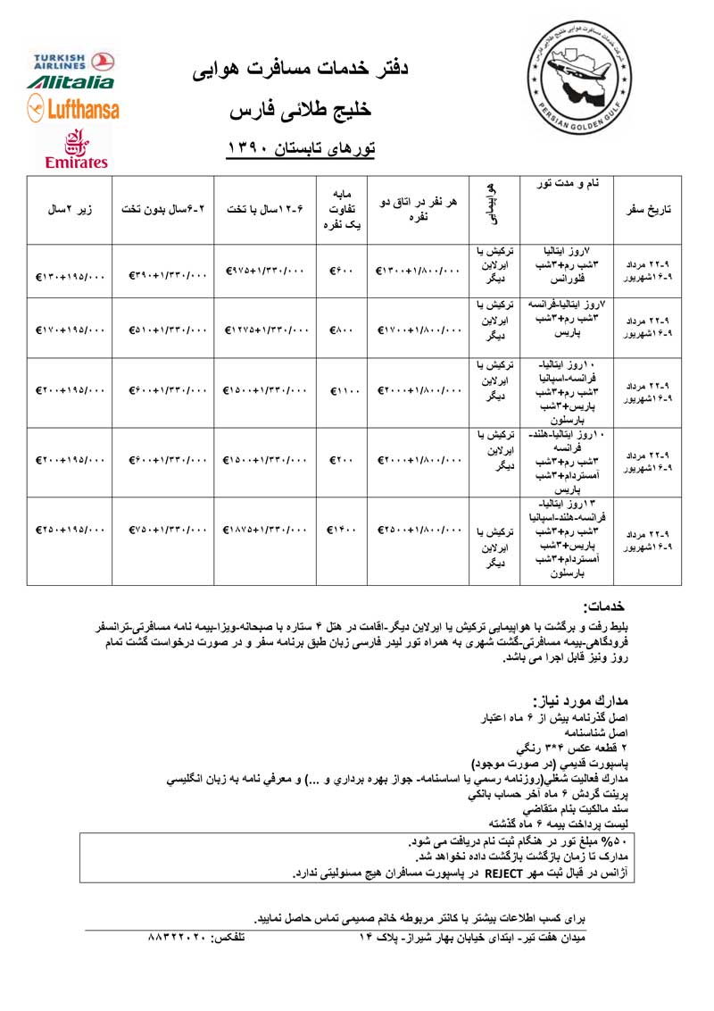 پکيج تورهاي اروپا