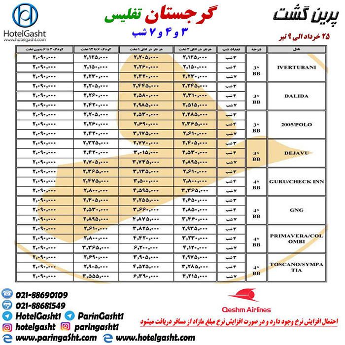 تورهاي گرجستان / تابستان8