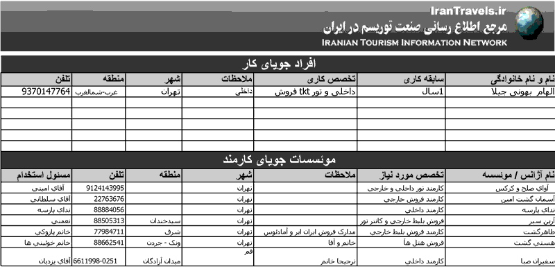 آگهي استخدام