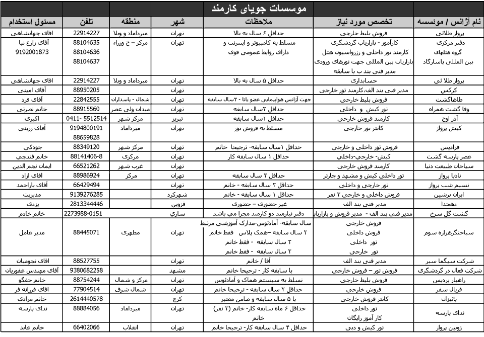 آگهي استخدام