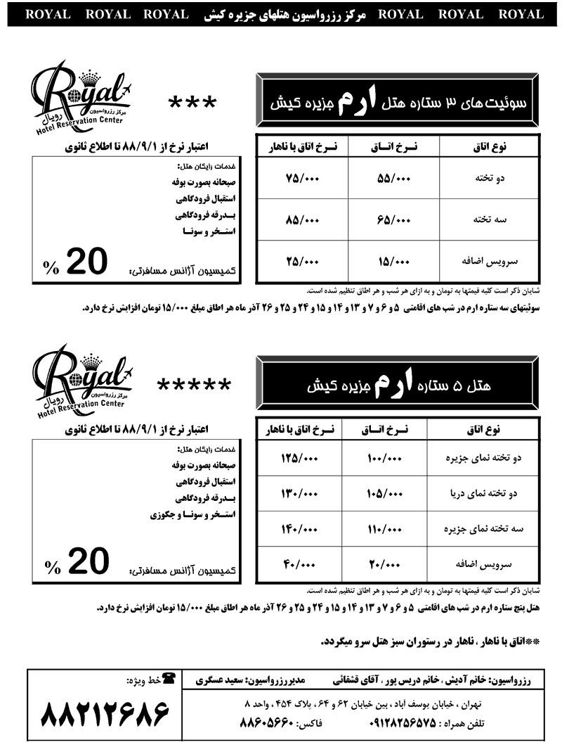 نرخ هتل هاي کيش