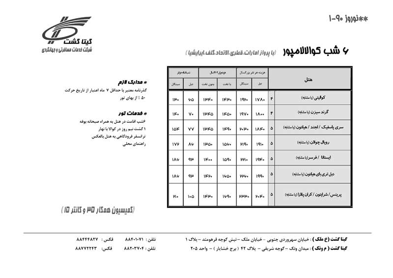 پکيج نوروز مالزي و سنگاپور