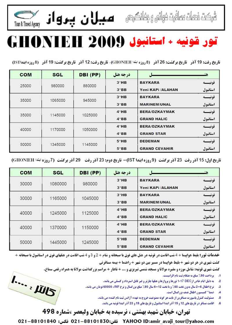 تورهاي قونيه 2009