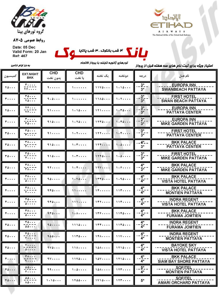 تورهاي بانکوک