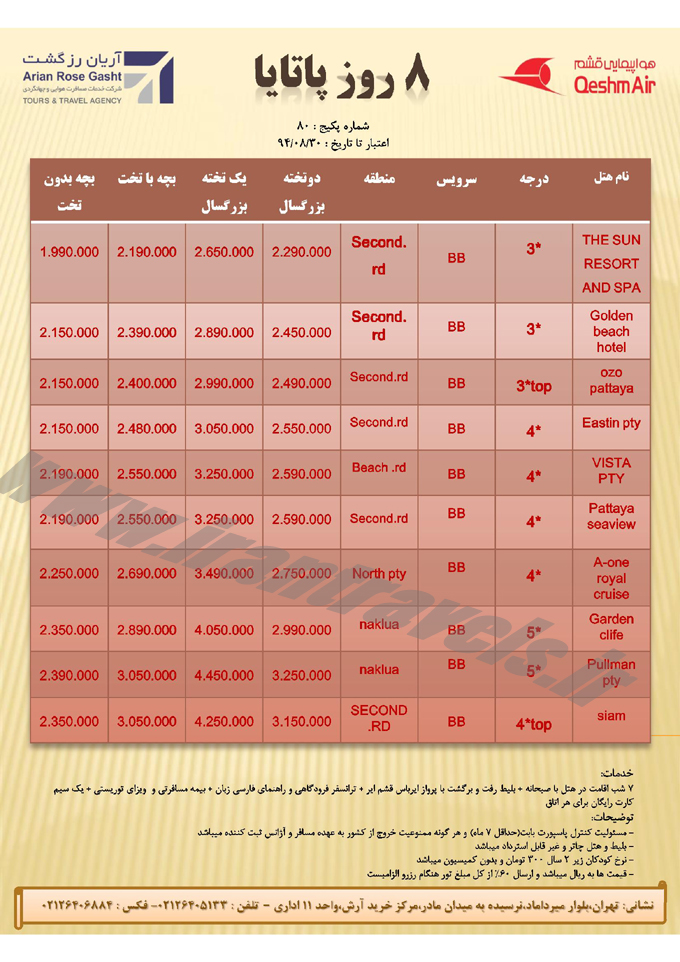 8 روز پاتايا