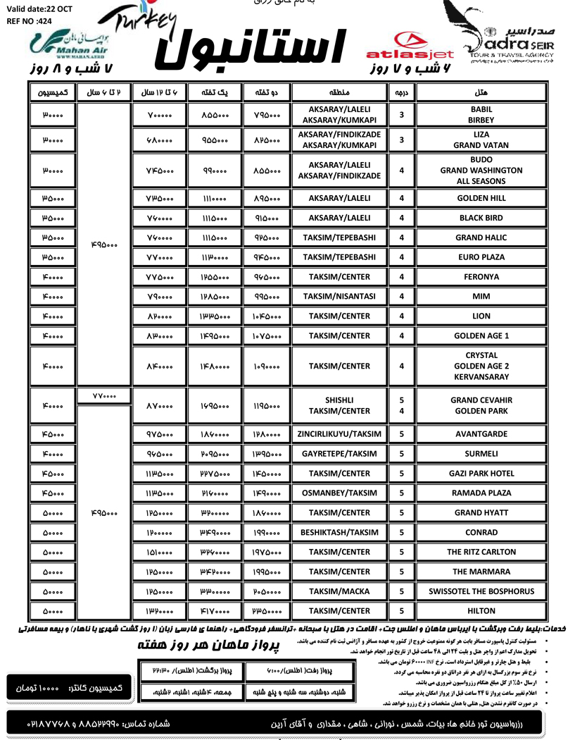 اصلاحيه پکيج هاي ترکيه