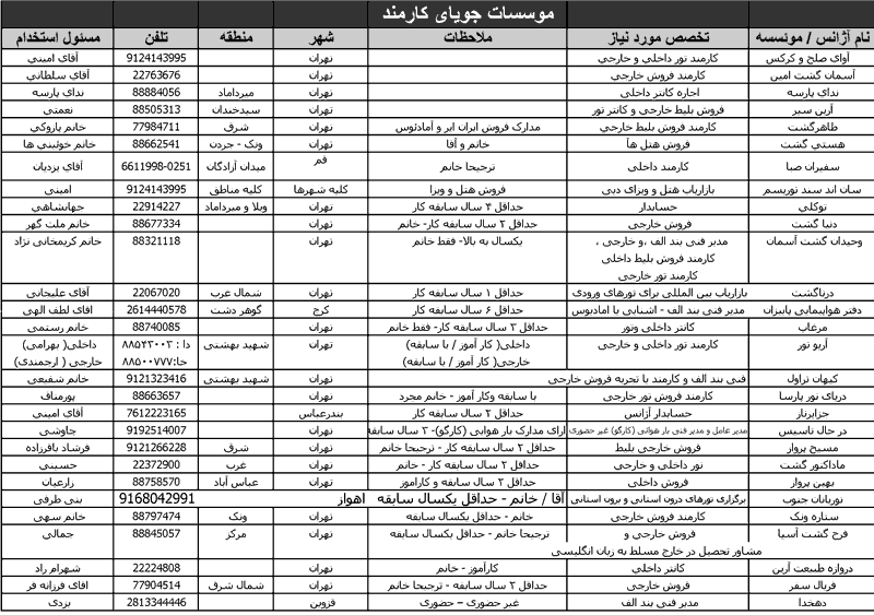 آگهي استخدام