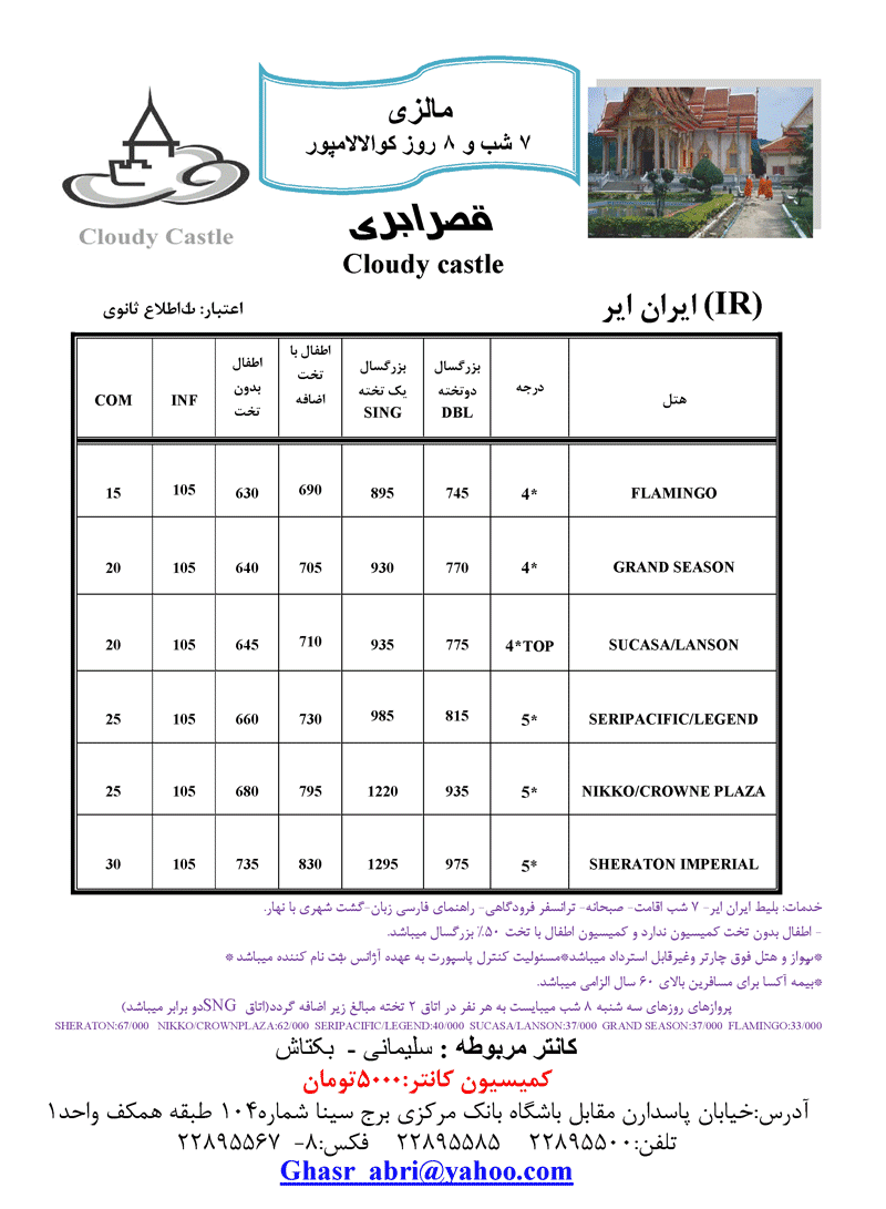 تورهاي مالزي 