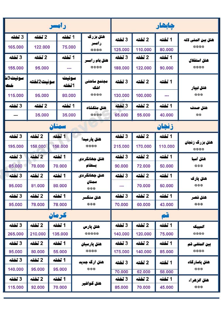 نرخ هتل هاي سراسر ايران