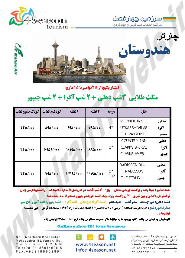 تورهاي هندوستان