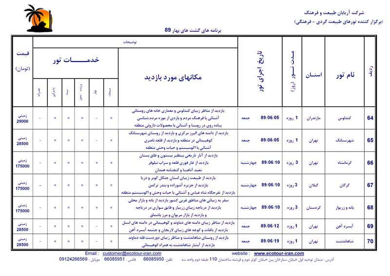 تورهاي طبيعت گردي