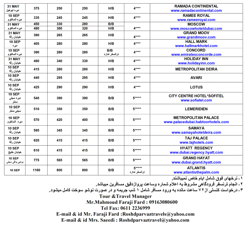 نرخ هتلهاي دبي