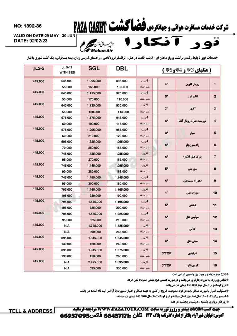 تور بهاري ترکيه