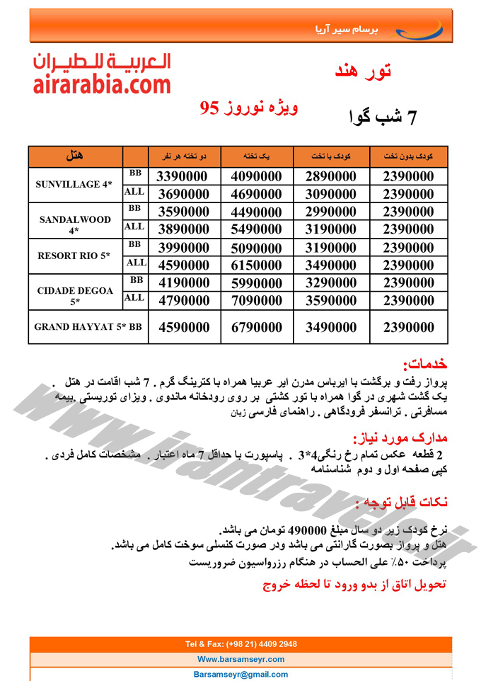 تورهاي نوروزي هندوستان