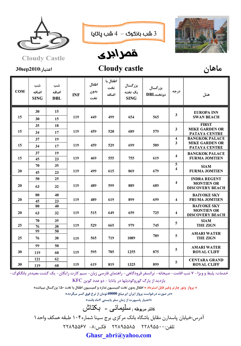 تورهاي تايلند