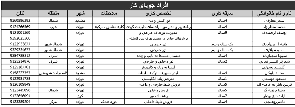 آگهي استخدام